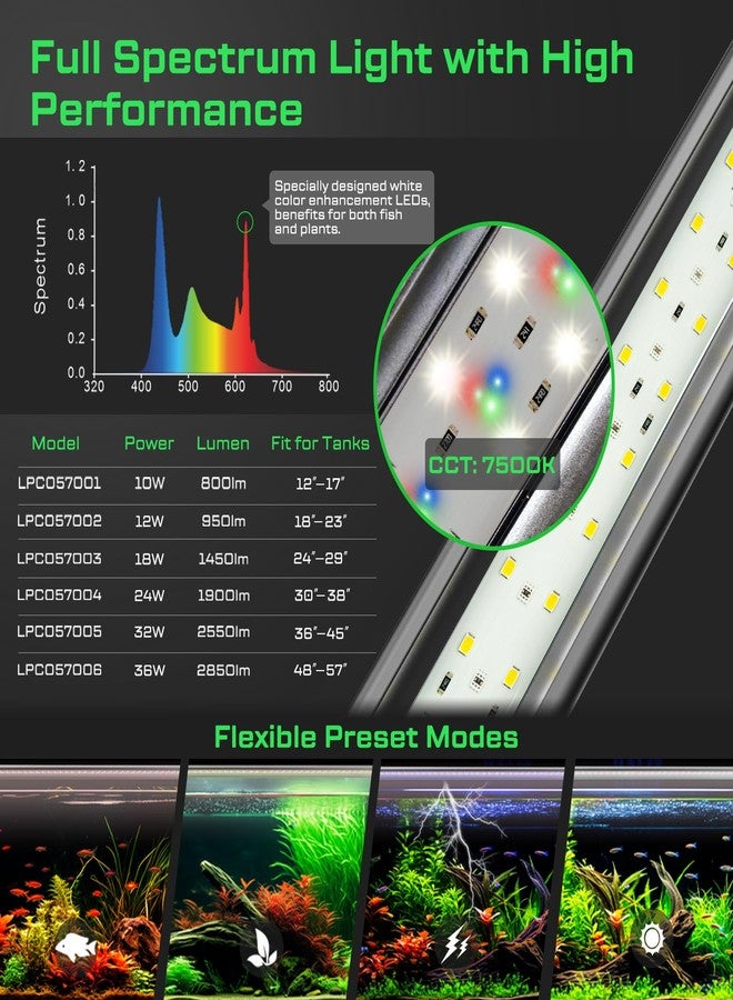 LuminPacific LED Aquarium Light with Remote, IP67 Waterproof Freshwater Planted Grow Light, Full Spectrum Fish Tank Light with Timer, Dimmable RGB+W, Upgrade Appearance, High Performance (12-17inch) - Image 2